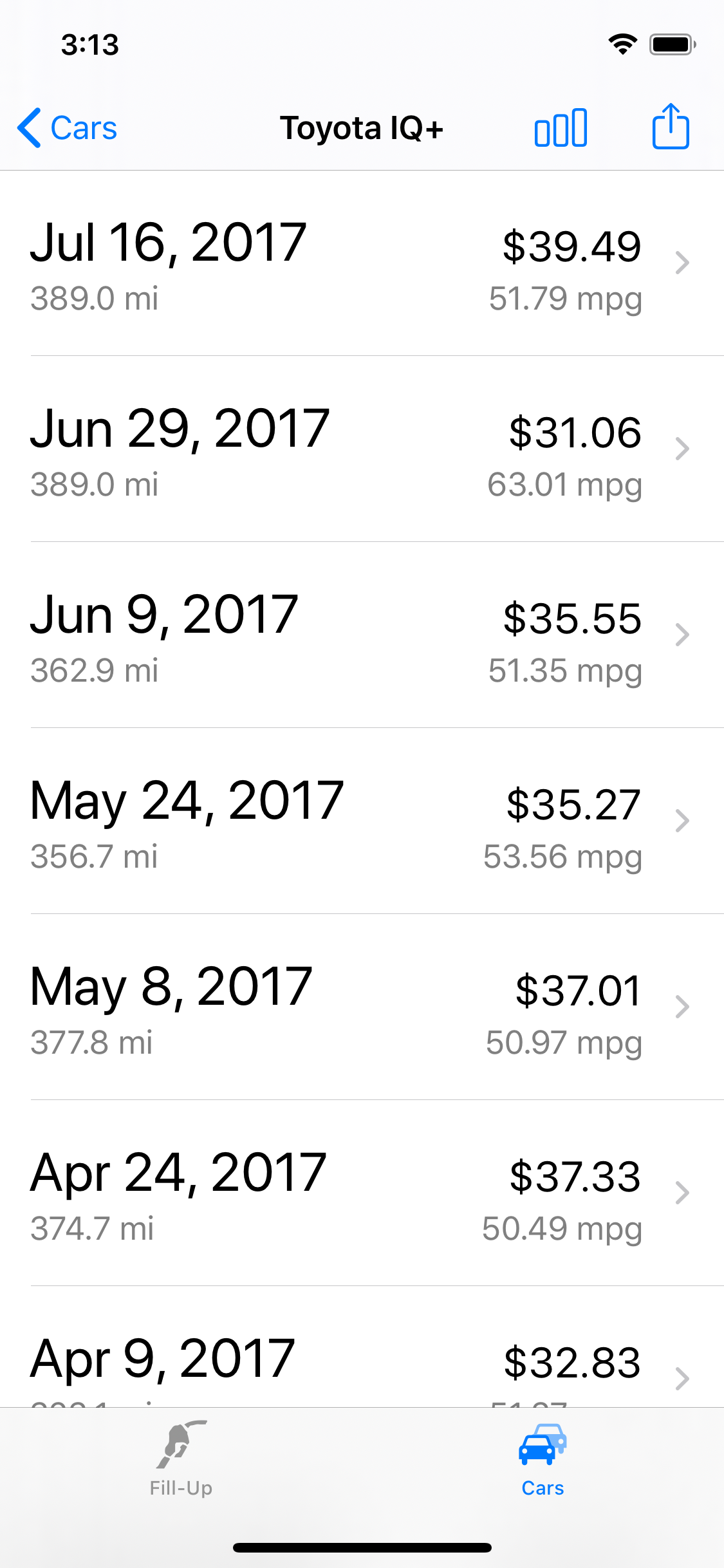 Kraftstoff 2 (Fuel) screenshot 3