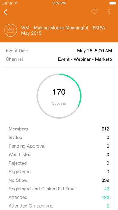 How to cancel & delete Marketo Moments from iphone & ipad 4