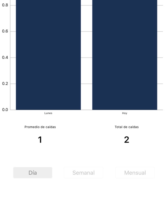 Screenshot #6 pour Avizer