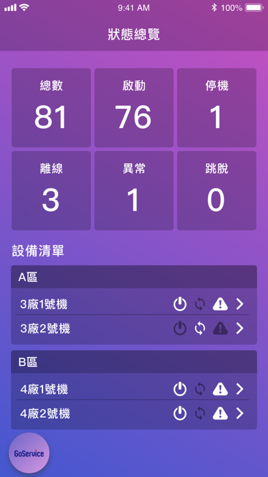 Screenshot #2 pour GoService