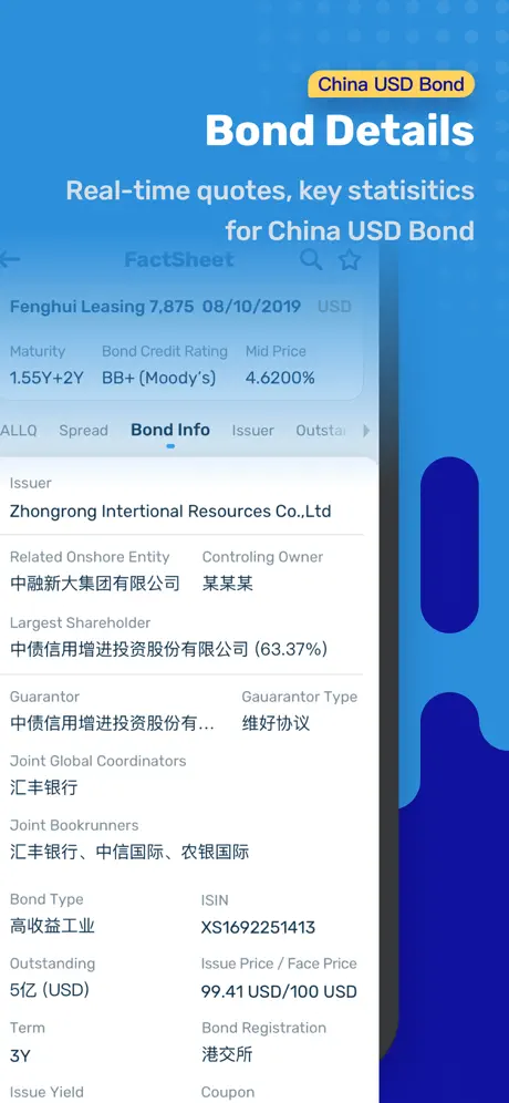 DealingMatrix International