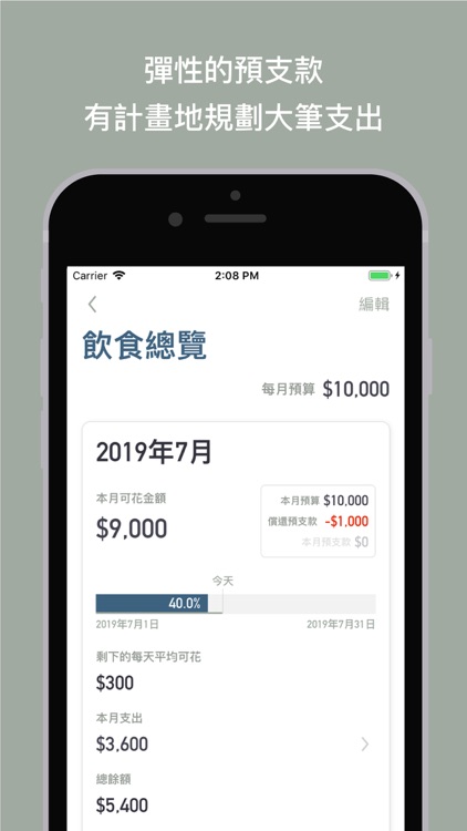 Foresight screenshot-3