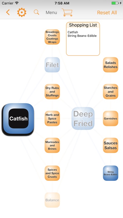 The Center of the Plate 101 screenshot-4