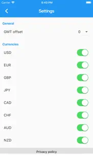 institutional forex meter iPhone Captures Décran 2