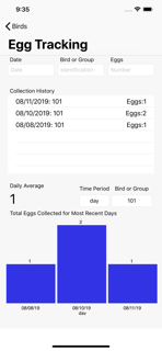 birdBreeder screenshot 8