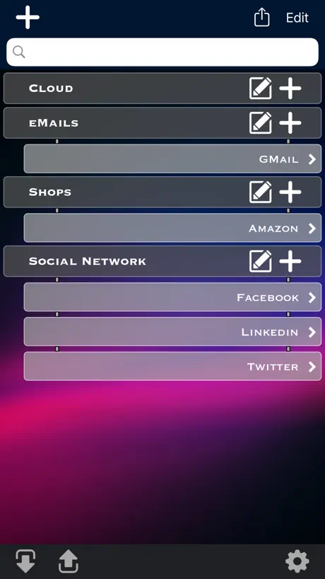Password Control