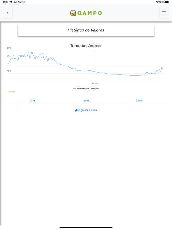 Qampo Agricultura iPad screenshot