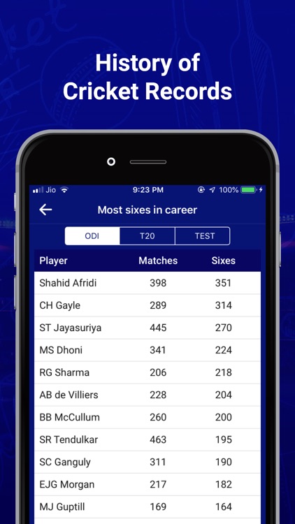 CricUP - Cricket Scores & News screenshot-7