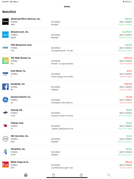 Tips and Tricks for Stock Market Simulator Game