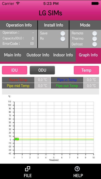 SIMs2.0 [Wi-Fi only]