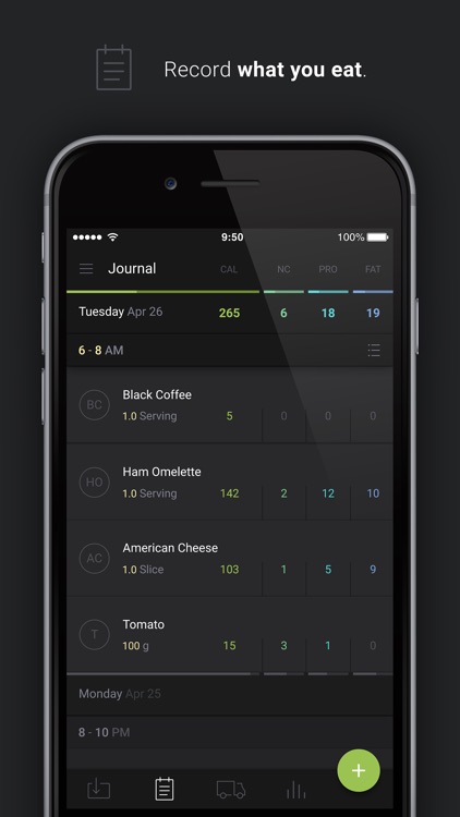 Senza: Keto & Fasting