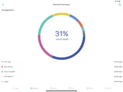 Cisco Business Wireless iPad image 2