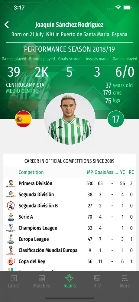 Real Betis Balompié