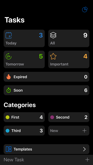 Task Organizer Screenshot