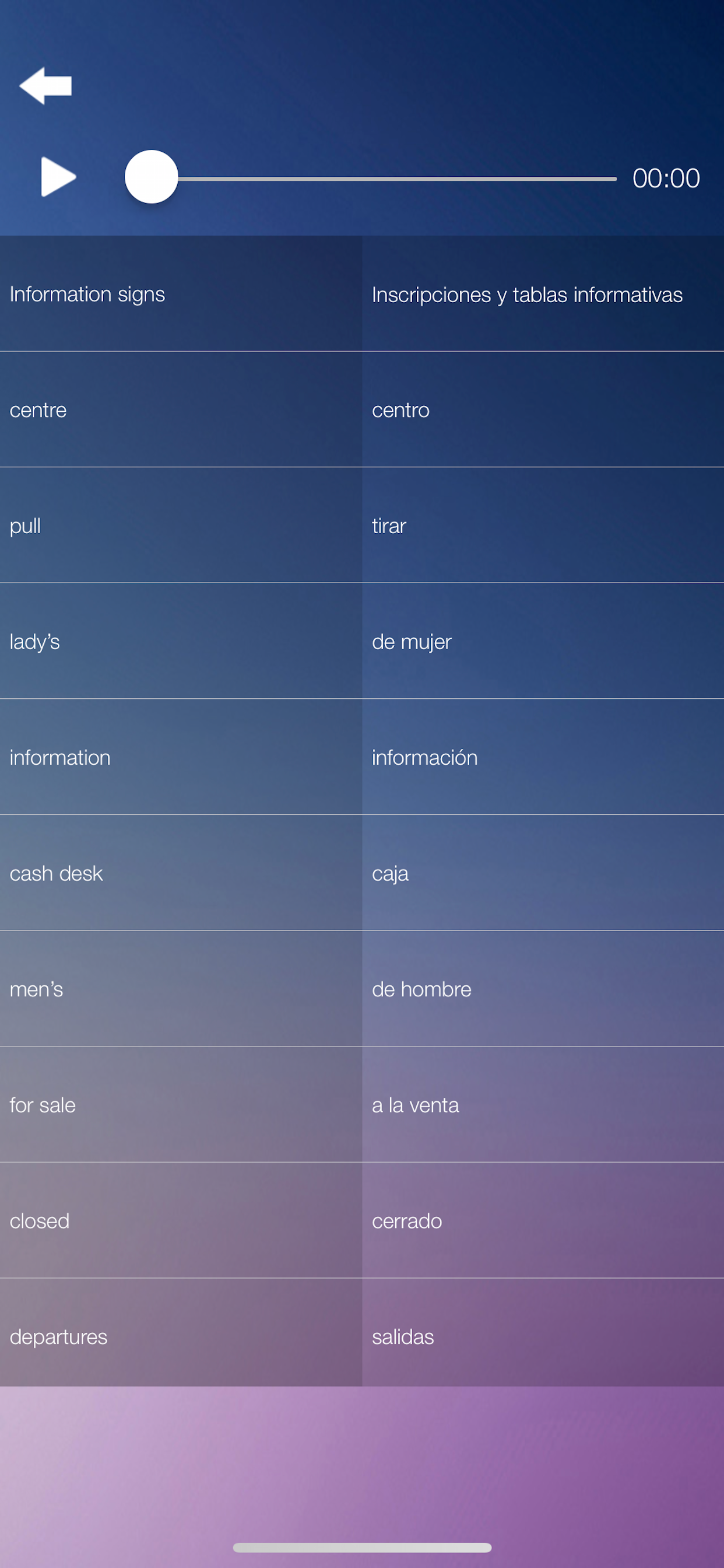 Learn Spanish Language Course screenshot 5