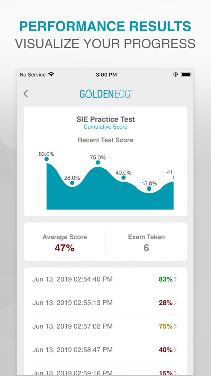 SIE Practice Test Prep screenshot-3