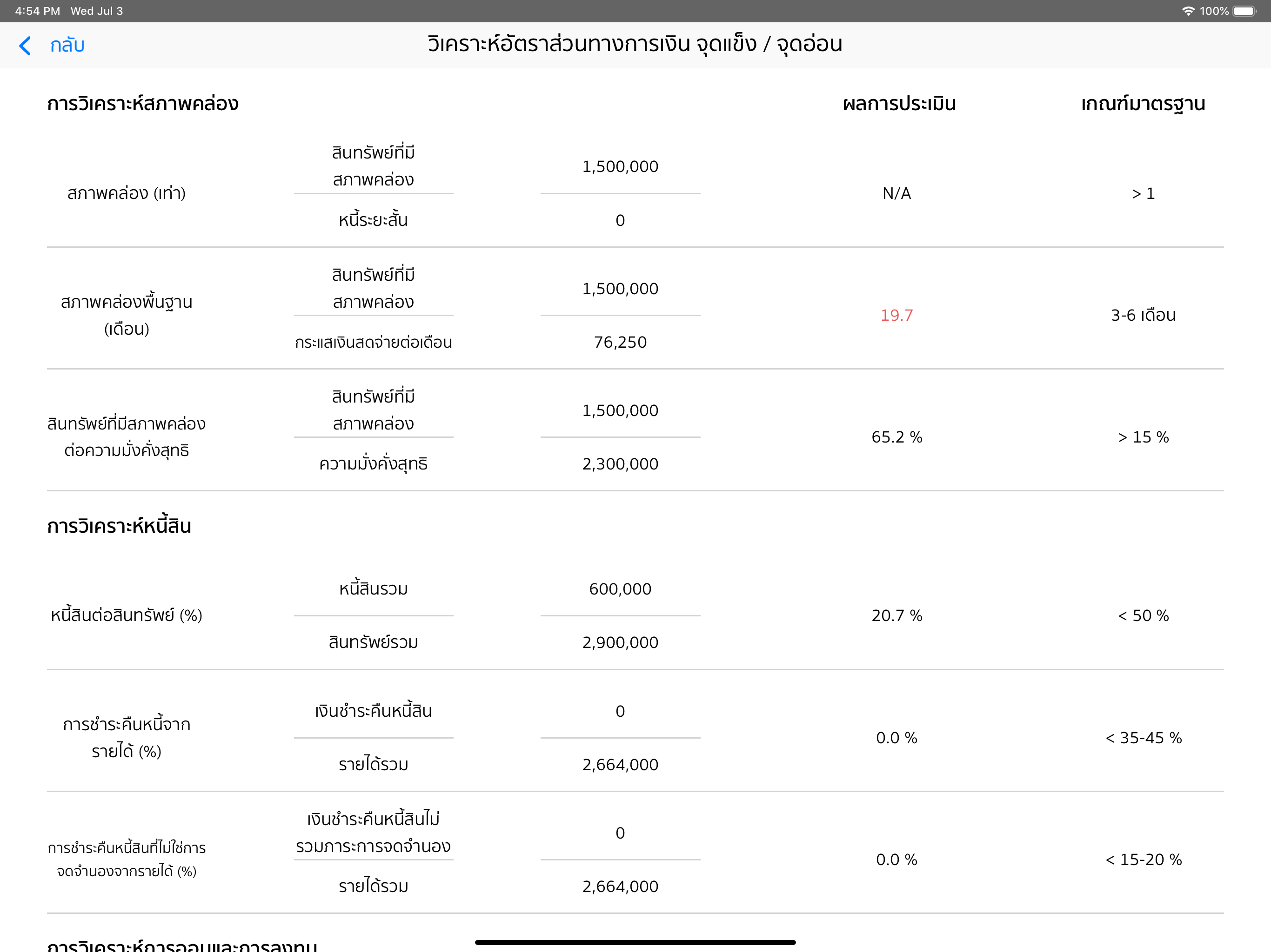 Wealth Me Pro: พีระมิดการเงิน screenshot 7