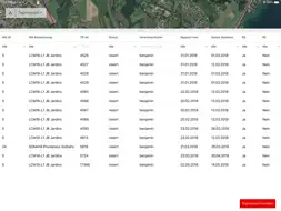 IVEG B2P screenshot 4