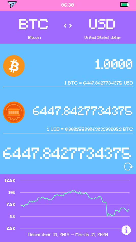 #4. Pixel Currency - Converter (macOS) 由: TAO WU