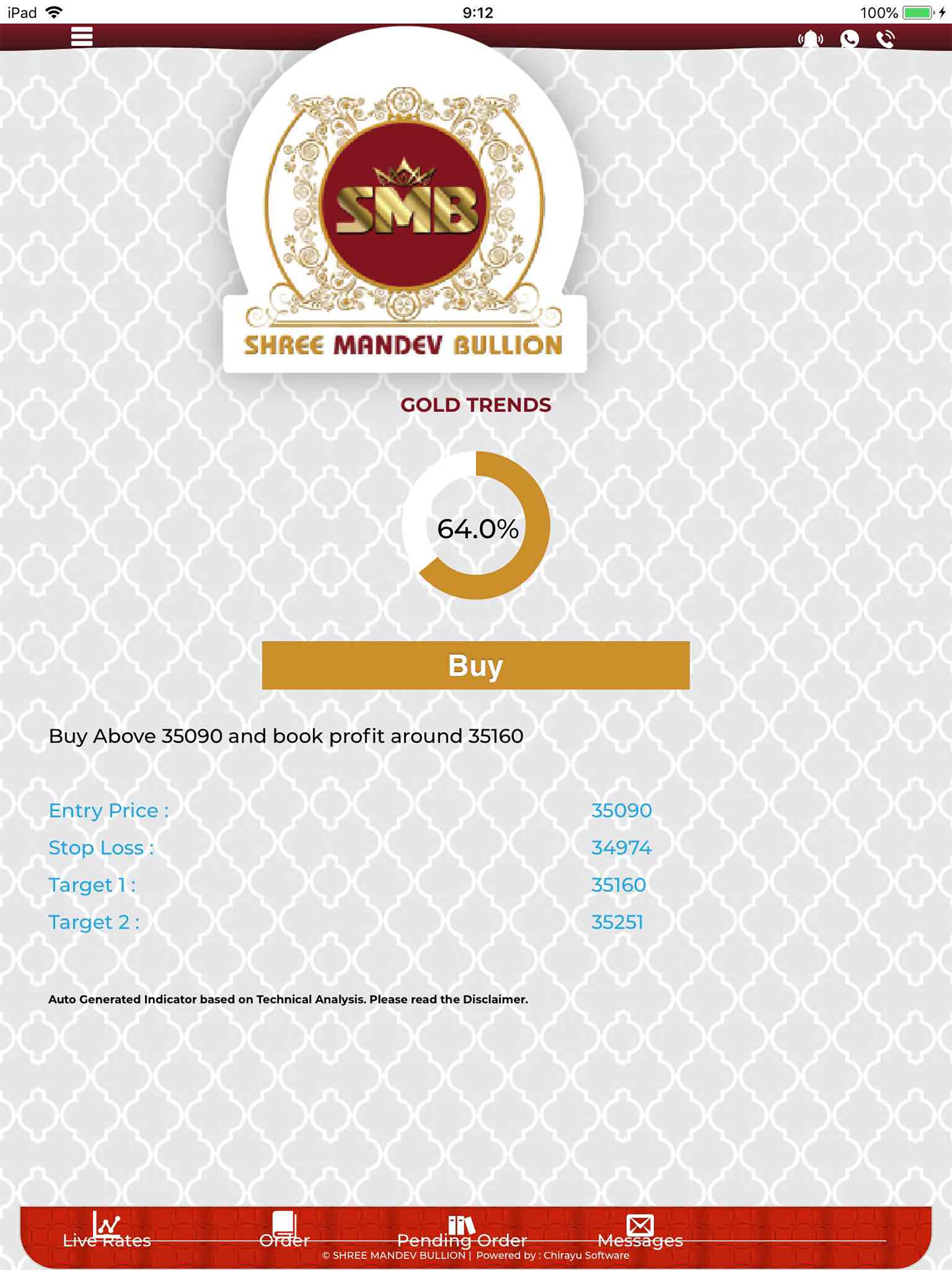 Shree Mandev Bullion