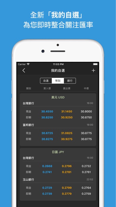 台灣匯率通－最即時銀行匯率到價提醒 Screenshot