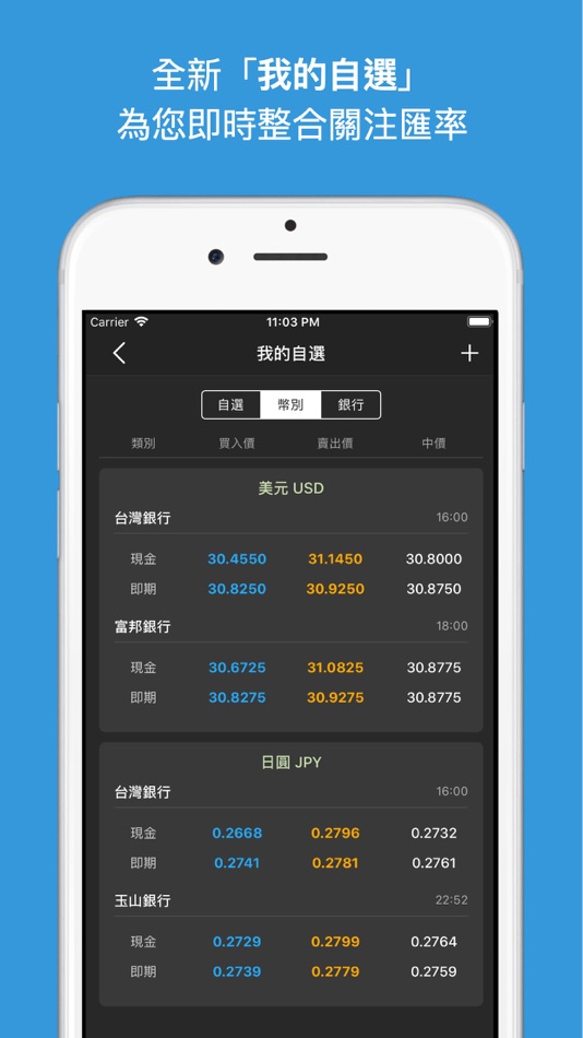 #3. 台灣匯率通-最即時銀行匯率到價提醒 (iOS) 由: KUAN TING LIU