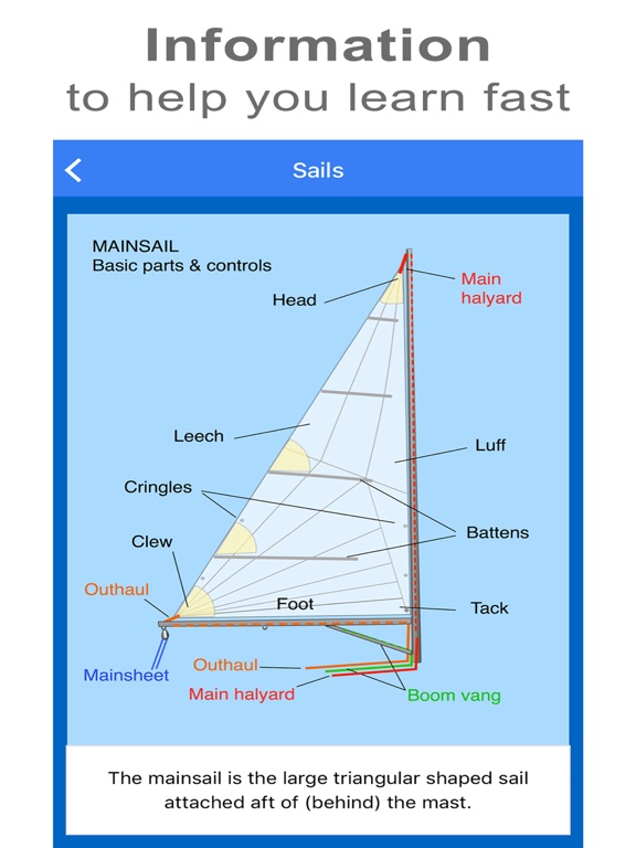 Start Sailing: Yachtsのおすすめ画像5
