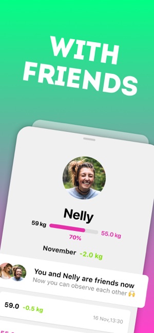 Netto – weight tracker(圖4)-速報App