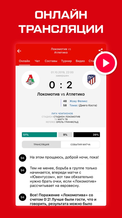 Атлетико Мадрид от Sports.ru