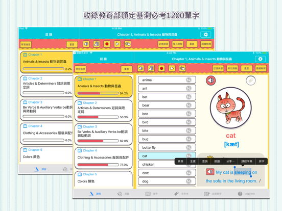 國中小學生必背單字1200