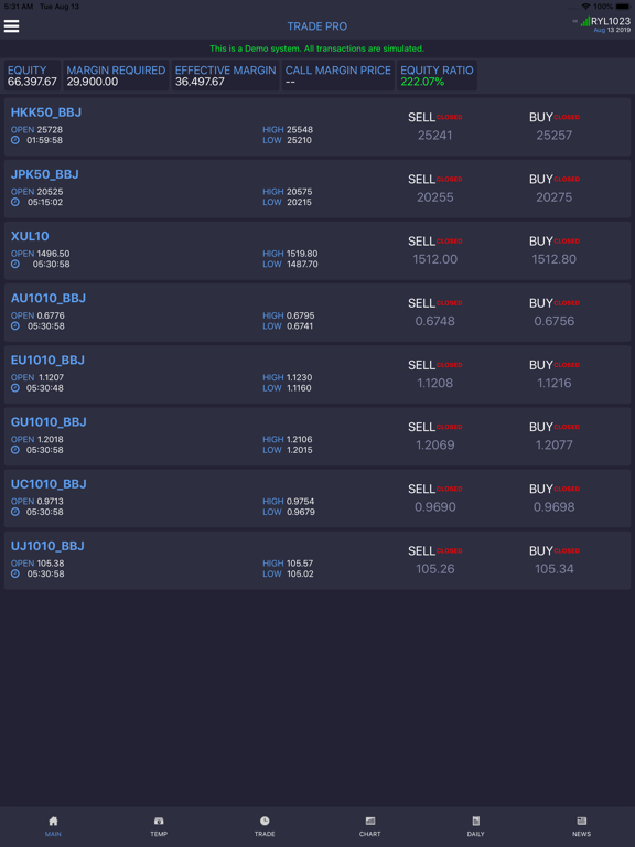 Screenshot #6 pour TradePro BestprofitFutures