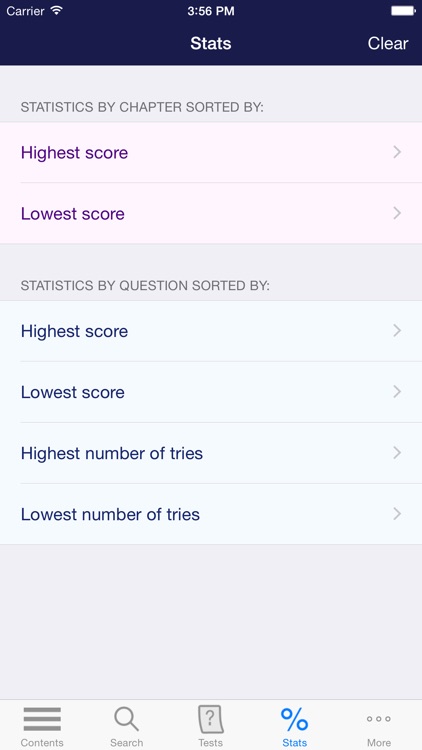 Schwartz's ABSITE Review 9/E