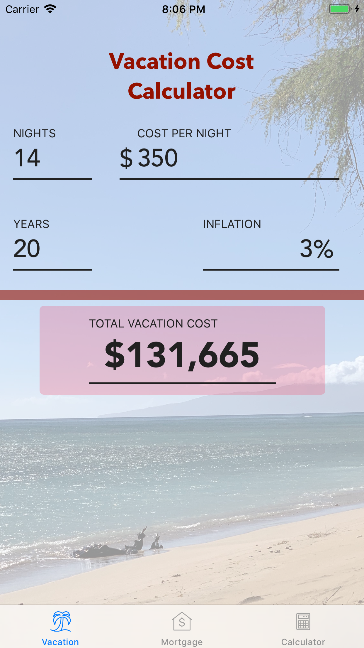 Timeshare Calculators