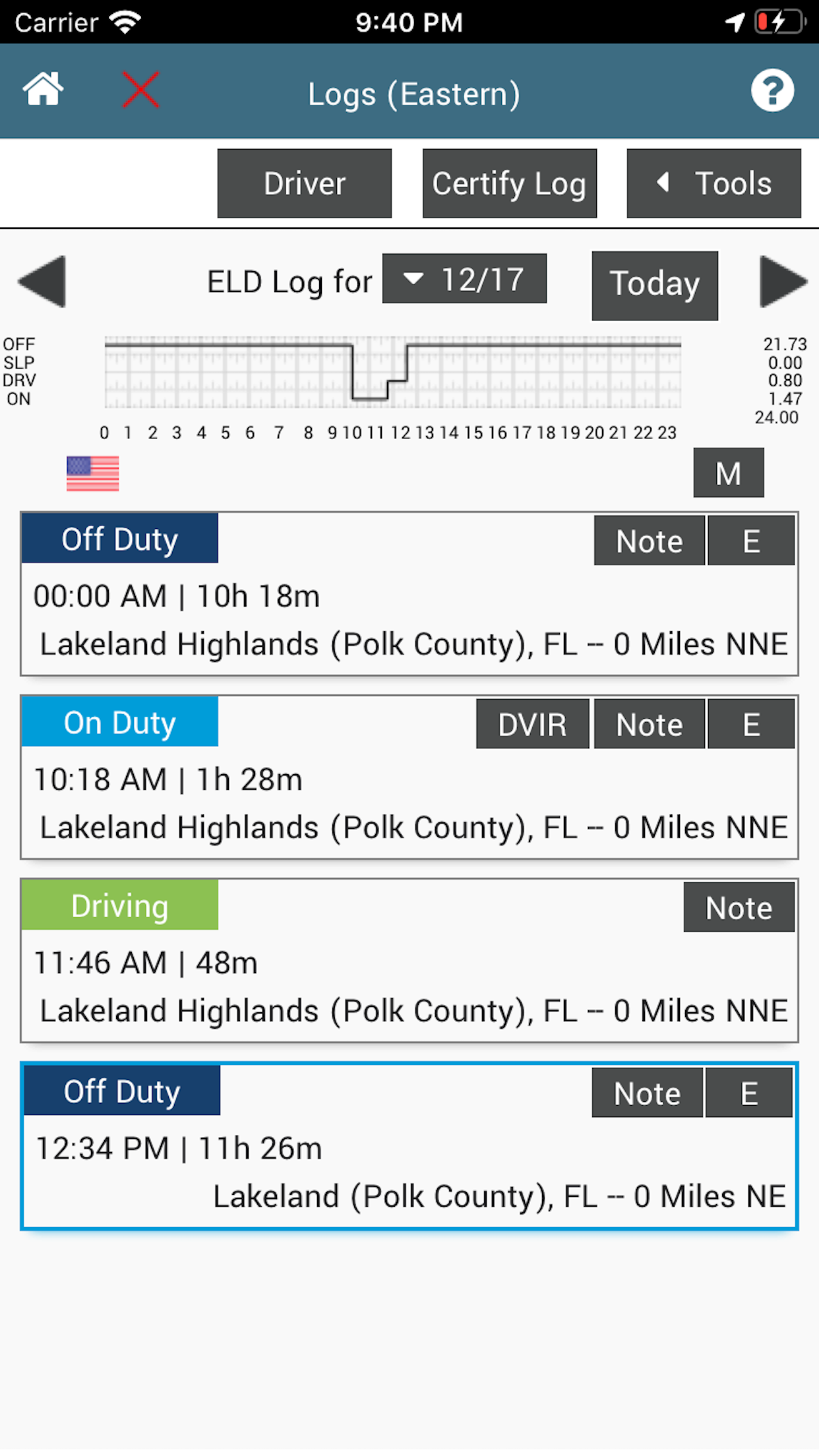 RoadReady OO/LTE (GeoWiz)