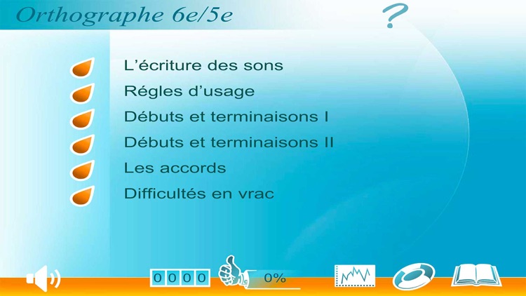 Orthographe 6e/5e