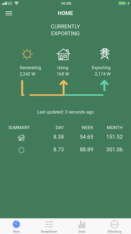 #2. Shine Energy (iOS) 由: Hildebrand Technology Limited