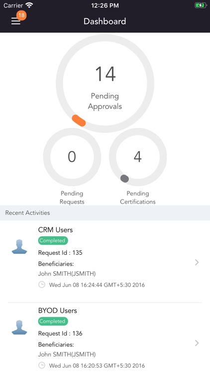 Ignite Identity Management