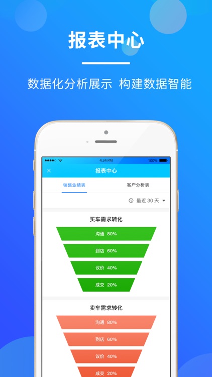 客如意 screenshot-3