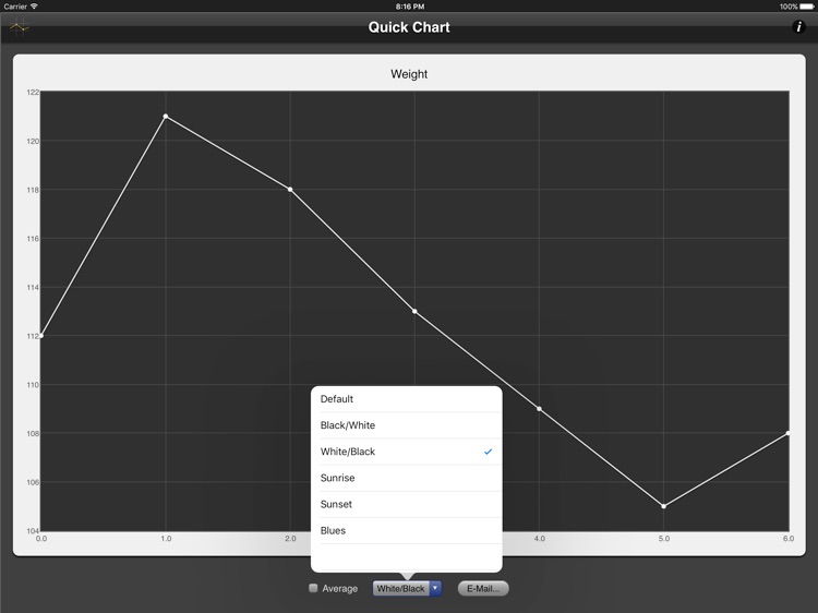 Quick Chart XL screenshot-3