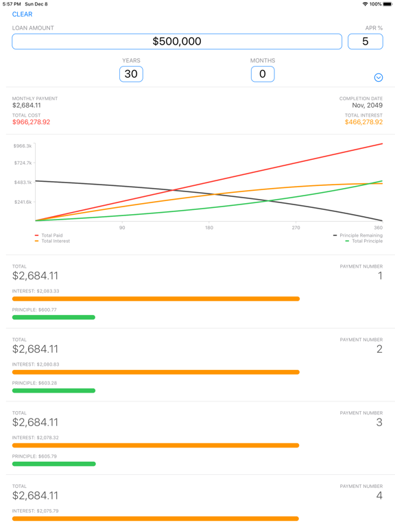 Screenshot #4 pour Loan and Lease Calculator