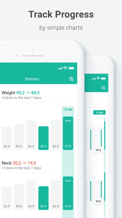 PEP: Weight loss -body tracker screenshot-3