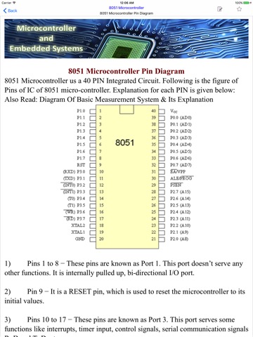 Embedded System&Microcontrolerのおすすめ画像4