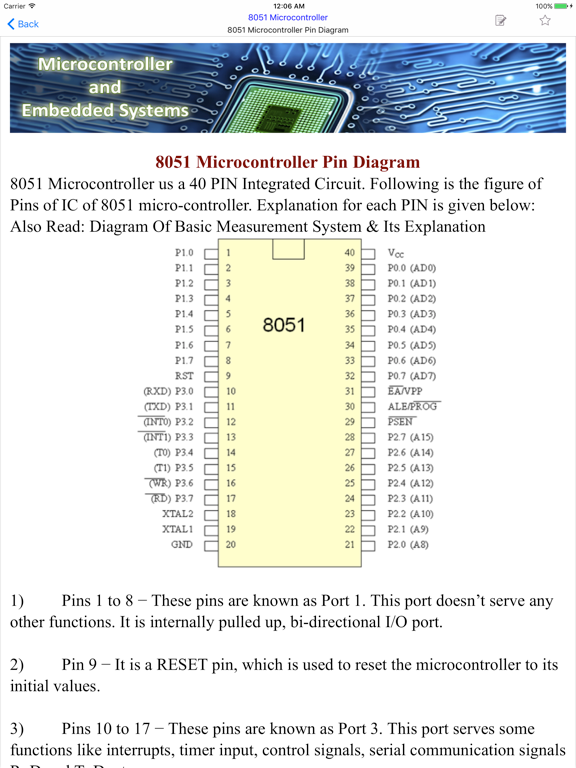 Embedded System&Microcontroler iPad screenshot