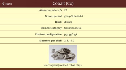 Screenshot #3 pour Periodic Table Study Lite