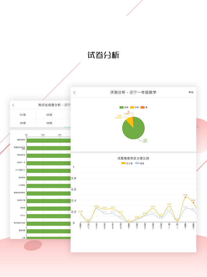#5. 深瞳优学 HD (iOS) By: 煦 郭