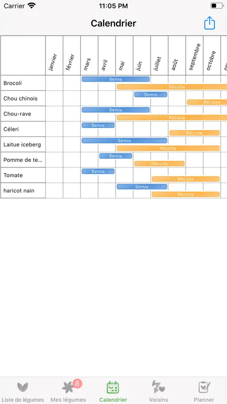 GRE English Vocabulary Builder