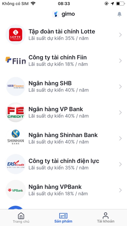 Gimo : Trợ Lý Vay Tiền