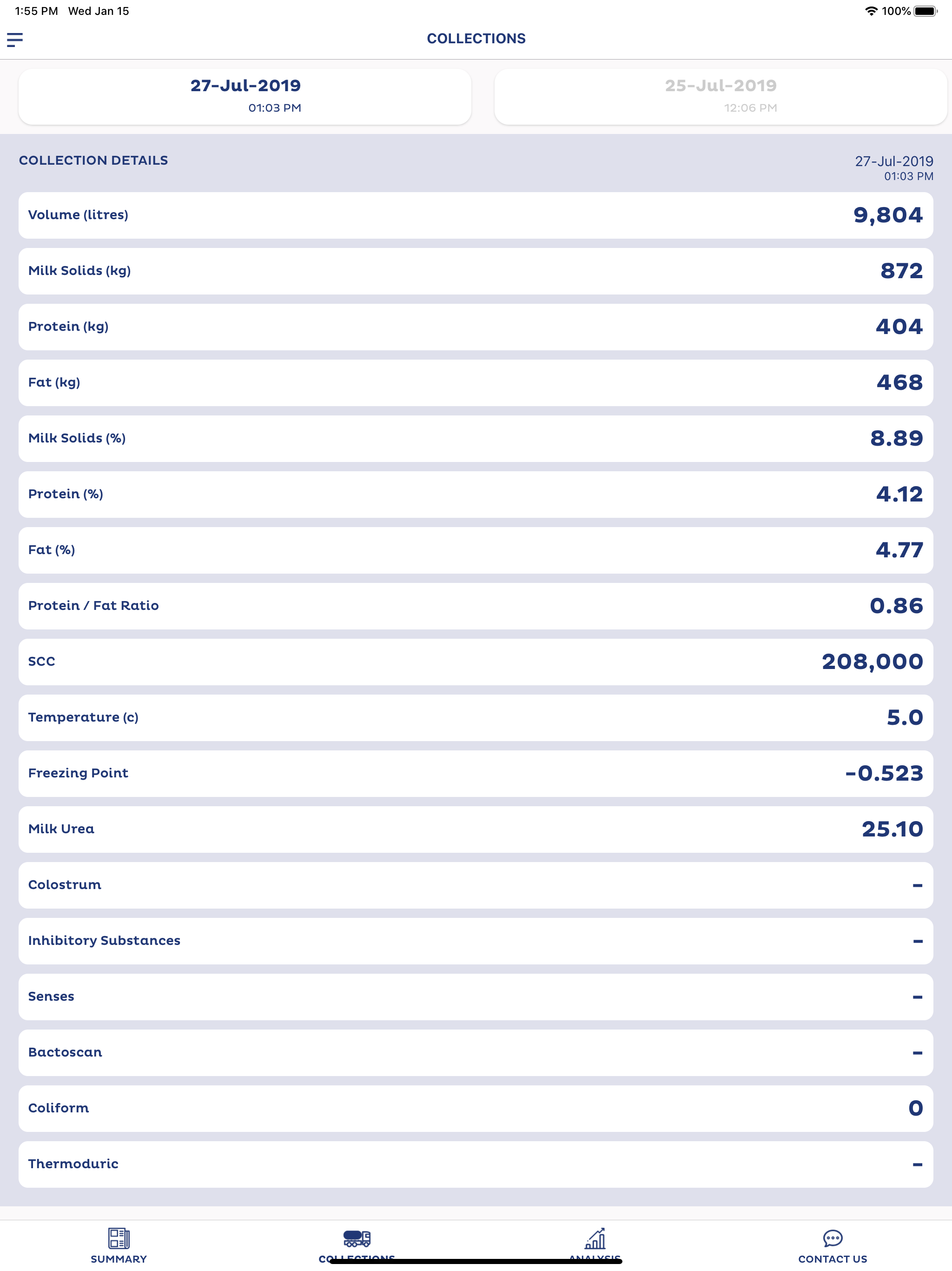 Miraka Milk Quality Analyser