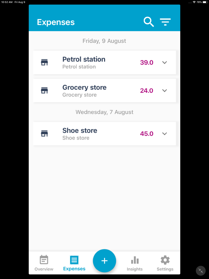 Household Budget Survey