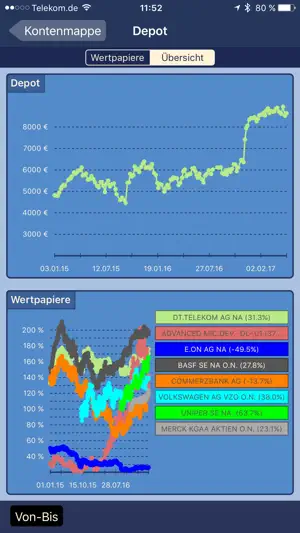 Bank X Mobile 4 screenshot 2